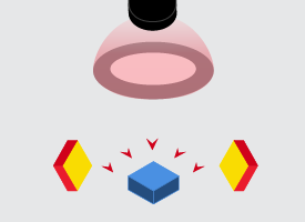 Diffuse Dome/Ring Lighting