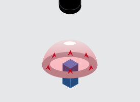 Dome Lighting